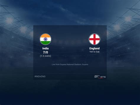 World Cup Live Scores .